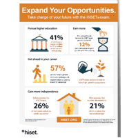 infographic students-AUG2025 infographic students-AUG2025