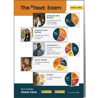 Exam at a glance-1 Exam at a glance-1
